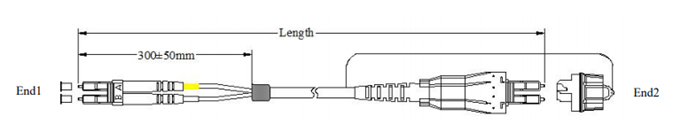 图片2 - CPRI Cable With Fullaxs Waterproof Cover For Ericsson